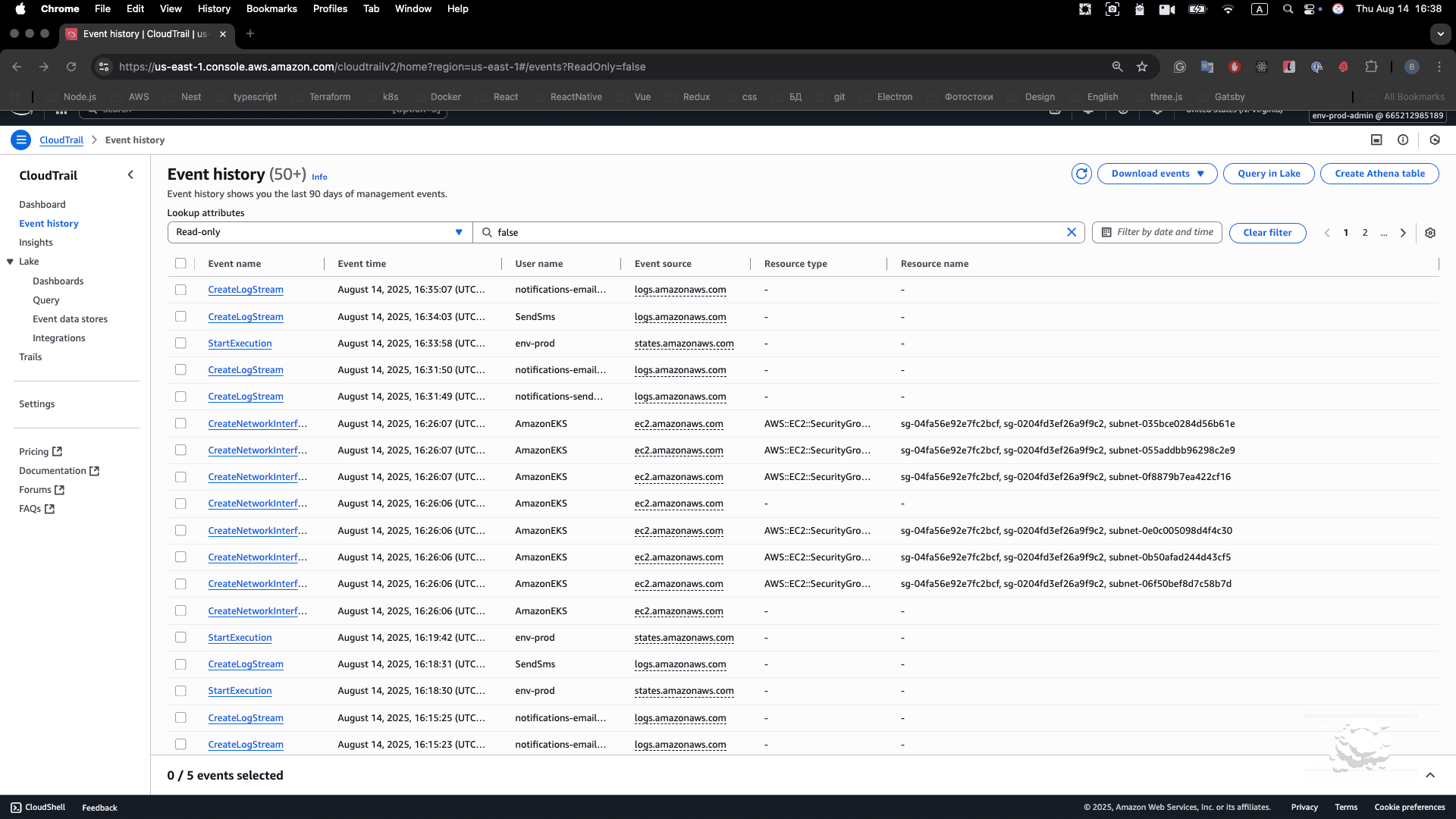 CloudTrail Event History